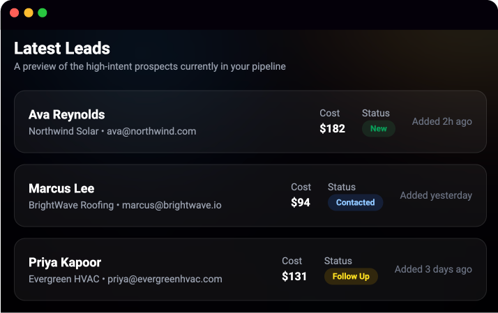 Preview of the Biddable dashboard experience